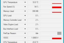 Arktek GeForce GT730 2GB