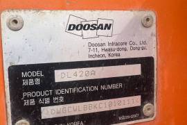 სპეც-ტექნიკა, Doosan