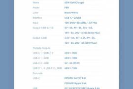 VENTION FERW0-EU 3-Port USB (C + C + A) GaN Charge