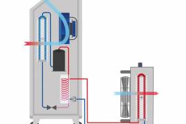 DANTHERM ACT 7 – კონდენციონერი