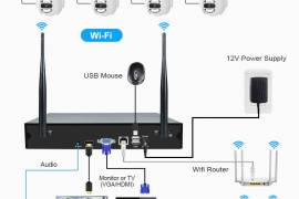 Sricam NVS001E+4*IPC047 5MP Wi-Fi NVR