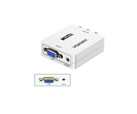 VGA to AV RCA S-video Converter Adapter