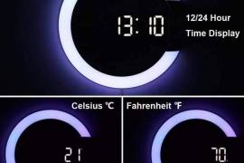 Multifunctional Clock