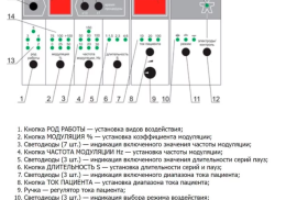 ფიზიოთერაპიის აპარატი Амплипульс-5ДС