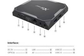 Android TV Box X96 Max+ 4GB RAM 32GB ROM S905X3