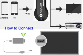 Mirascreen M2 Pro TV Stick Wifi დისპლეის მიმღები C