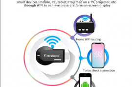 Mirascreen M2 Pro TV Stick Wifi დისპლეის მიმღები C