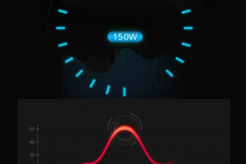 მანქანის ინვერტორი 150W Peak DC12V/24V to 110V/220